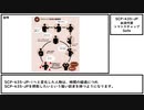 【ゆっくり紹介】SCP-435-JP【血液代替トマトケチャップ】