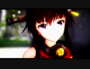 【MMD艦これ】Masked bitcH / ぽんぷ長式大和 【Kantai Collection/Ray-MMD/4K/60fps】