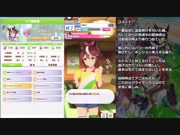 温泉旅行記：トウカイテイオー【ネタバレ注意】