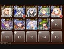 【ケラ王子】魔神ビフロンス降臨Lv.7　☆３