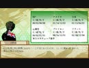 【APヘタリア】KP英＋米日普仏で「N川殺人事件 反省会」【CoC】