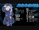 【卓ゲ松さんSW2.0】リルドラ数字松のとある冒険 6-5【NPC水陸】