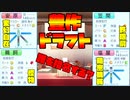 【パワプロ2020】ドラ1候補が多すぎる豊作ドラフト！？貧乏球団で目指せ日本一！＃3【ペナント】