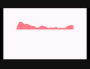 自分は381bpmだと思い込んでいるけどだんだん本当の自分に気づく曲