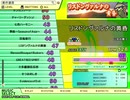 リスドンヴァルナの黄昏　Upper（EX）　LV.47　【PMS創作譜面】