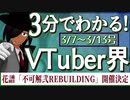 【3/7~3/13】3分でわかる！今週のVTuber界【佐藤ホームズの調査レポート】