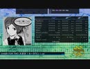 【DTX Mania】CHAIR FOR TWO 大好き！モータウン！ver.