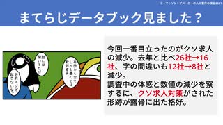 【テーマ：ソシャゲメーカーの人材要件の検証2021】第189回まてりあるならじお　