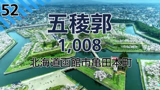 【JR北海道】467駅乗車人員ランキング・Part1【1位〜157位】