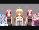 琴葉姉妹と神姫のイチャイチャ生活2日目