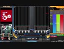 beatmania IIDX 28　続・皿チョンの使い方を間違ってるおっさん