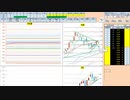 日経２２５先物今日のデイトレードプラニング 2021/3/16
