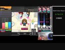 「ゆっくり実況」おっさんのインフィニタス＃１１
