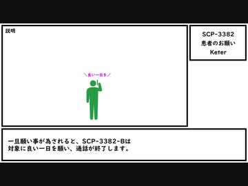 【ゆっくり紹介】SCP-3382【患者のお願い】