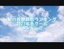 私の視聴回数ランキング 2021年冬クールランキング