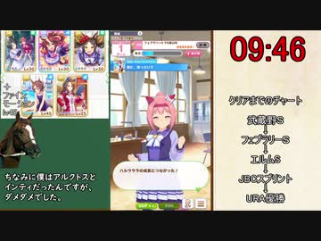 【ウマ娘】URA優勝RTA_16:13_ハルウララんチャート
