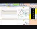 日経２２５先物今日のデイトレードプラニング 2021/3/17
