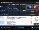 2021年　3月17日　【さとし先輩】FOMCまでの暇つぶし♪（途中から）