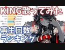「KING」歌ってみた 再生回数ランキングの推移 20年8月-21年3月【Kanaria】