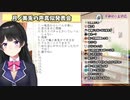 【切り抜き】2021年月ノ美兎の声真似大会ストロングスタイルまとめ