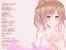 【さとうささら】Ｉmagination【オリジナル】