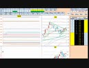 日経２２５先物今日のデイトレードプラニング 2021/3/18