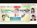 あれもこれも！“一石三鳥”のお買い得サイトに注目