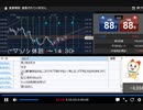 2021年　3月18日　【さとし先輩】昨日は寝てしまって申し訳ないにょろ～♪　（途中から）