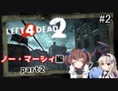 難易度Expertで「Left4Dead2」を一人と一羽がプレイ part2
