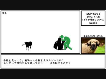 【ゆっくり紹介】SCP-5033【甘やかされ羊 (どうか爆発しないで)】