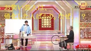 在日帰化人の有名人（お笑い芸人）