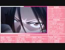 2021年春アニメ紹介(1／3)