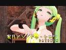 カメラ配布あり【MMD】蜜月アン・ドゥ・トロワ【YYB式初音ミク】