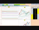 日経２２５先物今日のデイトレードプラニング 2021/3/19