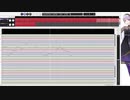 【結月ゆかり 麗】ツギハギスタッカート【CeVIO AIカバー】