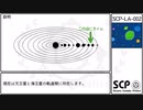 【SCP】SCP-LA-002【紹介】