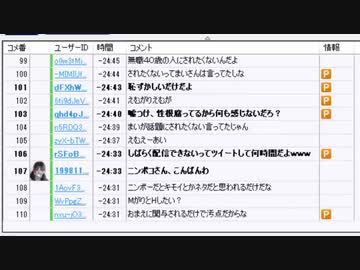 ニンポー 2021年01月10日17時55分 Twitter始めてからどんどん人との縁が切れてゆく【ニコ生録画】