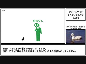 【ゆっくり紹介】SCP-670-JP【きたない白鳥の子】
