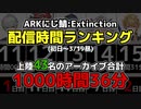 【にじ鯖ARK】配信時間ランキング【初日～3/19昼前】