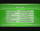 最終追い切り阪神大賞典2021 GⅡ