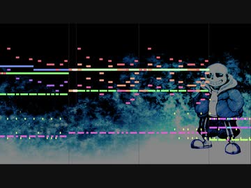 【MIDI】MEGALOVANIAを耳コピしなおした【再録】