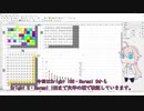 IAちょこ！其ノ１「はくIAとCeVO AI検証 ：B100/N0～B0/N100まで」.1080p.mpeg4.aac