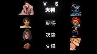迫真MUGEN部・団体戦の裏技.mp4 其の四
