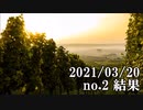 ショートサーキット出張版読み上げ動画6553