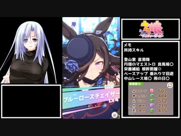 【ウマ娘プリティーダービー】誰にでもできそうな編成でライスシャワー優勝育成動画