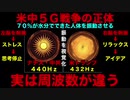 米中５Ｇ戦争の正体