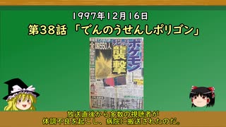 【ゆっくり解説】ポリゴンショックの科学的真実【大学物理　非線形科学リズム現象】