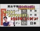 今の日本で男女平等をやると女性は不幸になるよ？