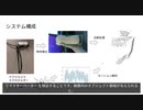 [イアフォン推奨！！！]Open Onaho：オナホール連動アプリのためのライブラリ