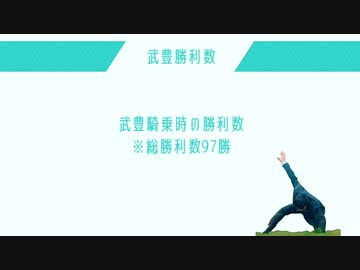 ウマ娘データあれこれ3